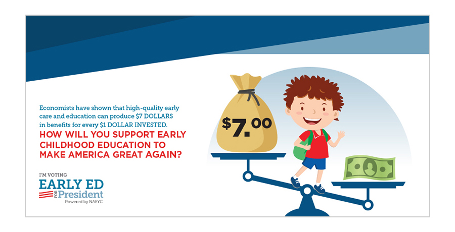 naeyc education cost infographic